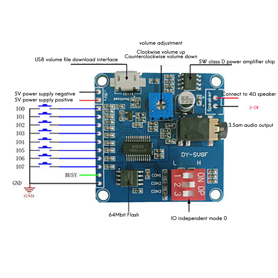 Sd Card Module - ABZZ-DY-SV8F Voice Playback Module MP3 Speler