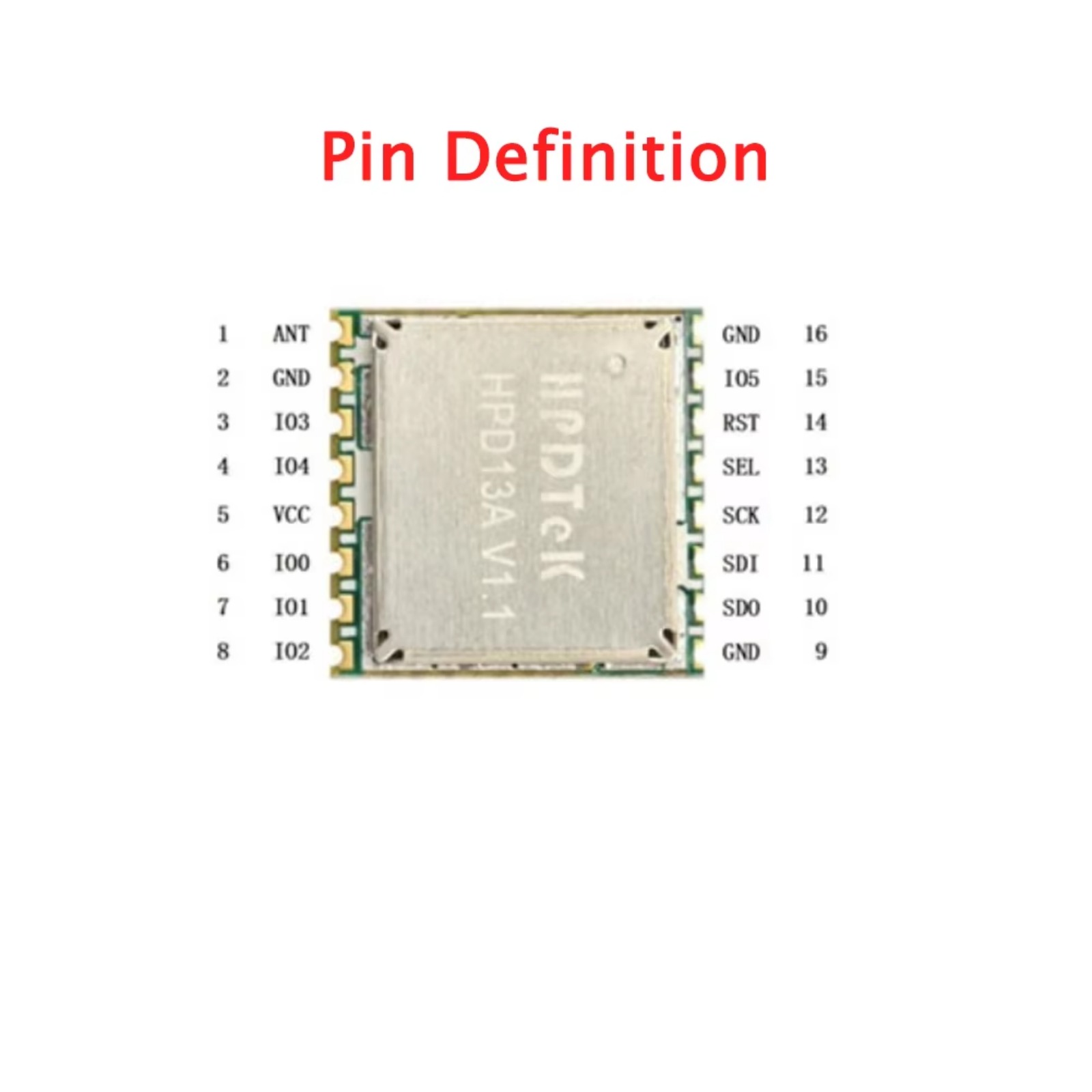 10 STKS HPD13A 868 MHz/915 MHz - Lora Rfm95 recensie en prijs