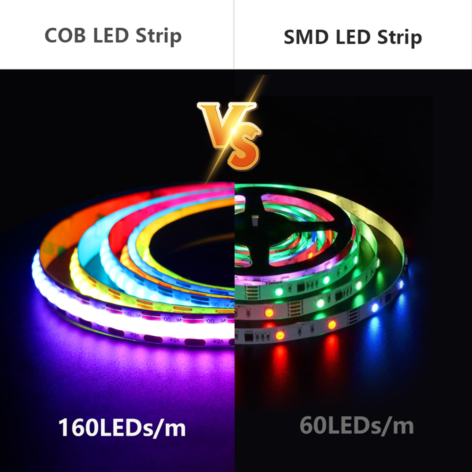 WS2812B IP65 DC5V SPI RGB-IC S - Ws2812B Strip 5V recensie en prijs