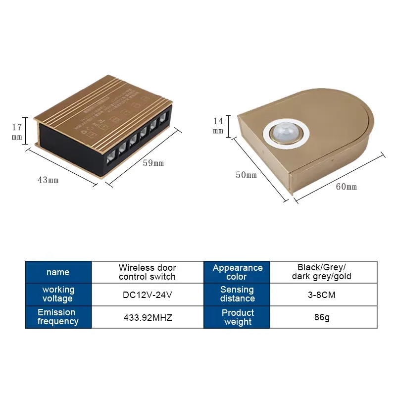 DC12V/24v draadloze kast kledi - Pir Motion Sensor recensie en prijs