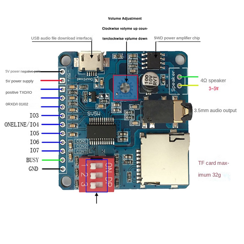 DY-SV5W Voice Playback Module  - Sd Card Module recensie en prijs