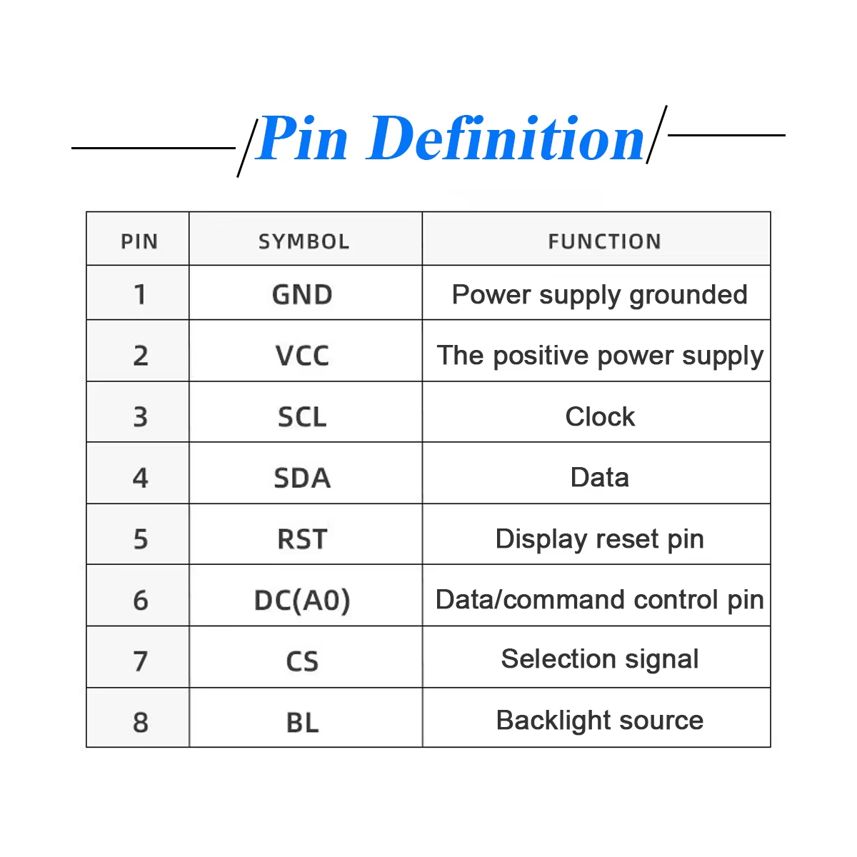 2,4 inch TFT LCD-displaymodule - Tft Display 2.4 recensie en prijs