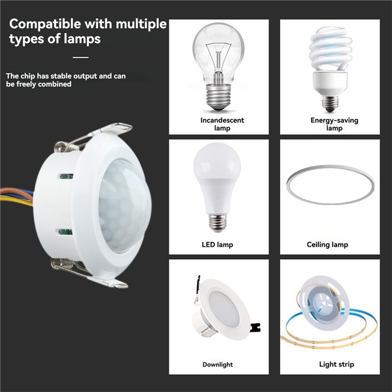 ABZL AC85-265V PIR Bewegingsse - Pir Motion Sensor recensie en prijs