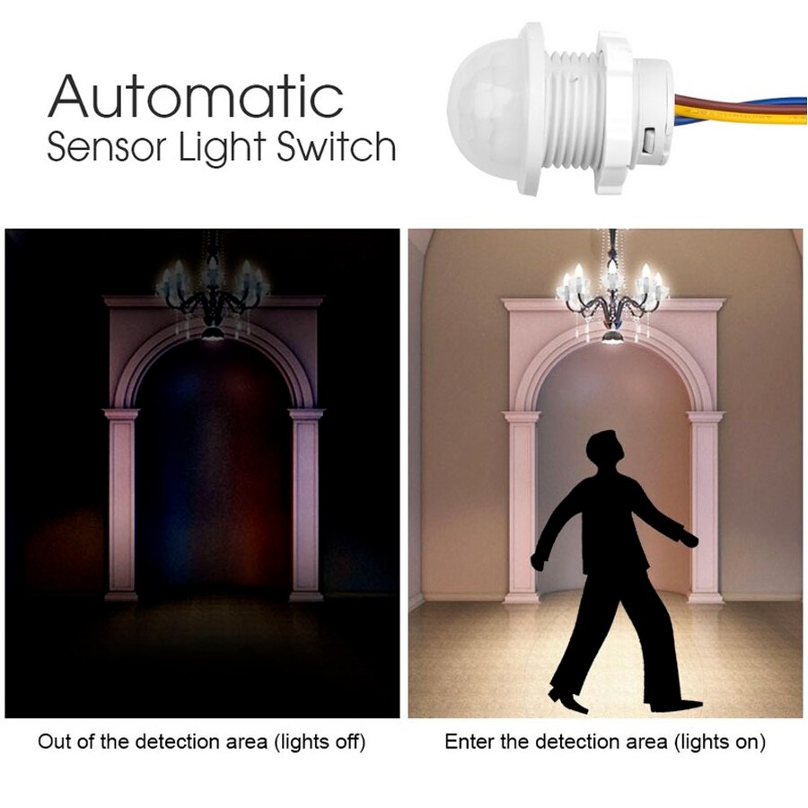 2 Stuks Smart PIR Sensor Detec - Pir Motion Sensor recensie en prijs