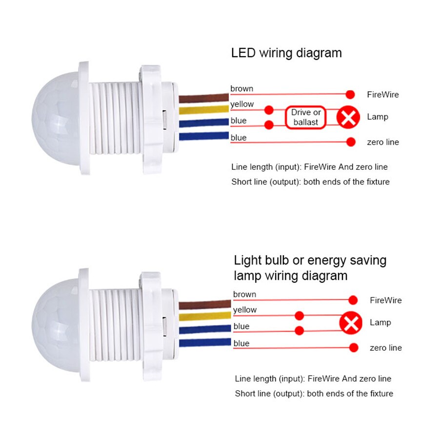 2 Stuks Smart PIR Sensor Detec - Pir Motion Sensor recensie en prijs