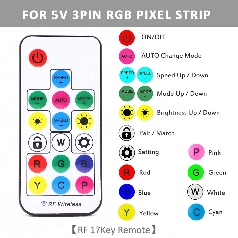 SATA Molex RGB Controller 5V 3 - Ws2812B Strip 5V recensie en prijs