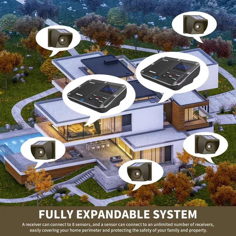 Draadloos opritalarmsysteem op - Pir Motion Sensor recensie en prijs