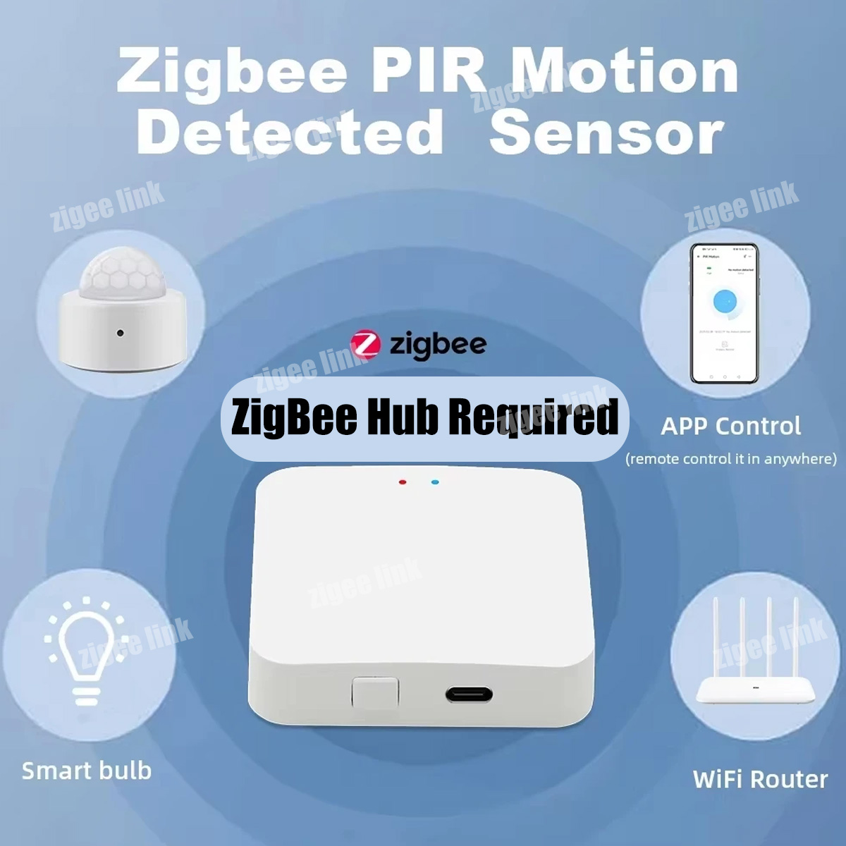 Zigbee3.0 Mini PIR Menselijke  - Pir Motion Sensor recensie en prijs