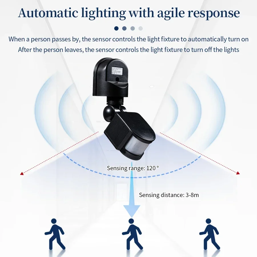 PIR Bewegingssensor 220V 110V  - Pir Motion Sensor recensie en prijs