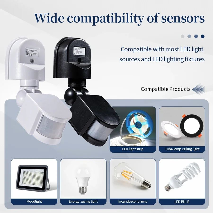 PIR Bewegingssensor 220V 110V  - Pir Motion Sensor recensie en prijs