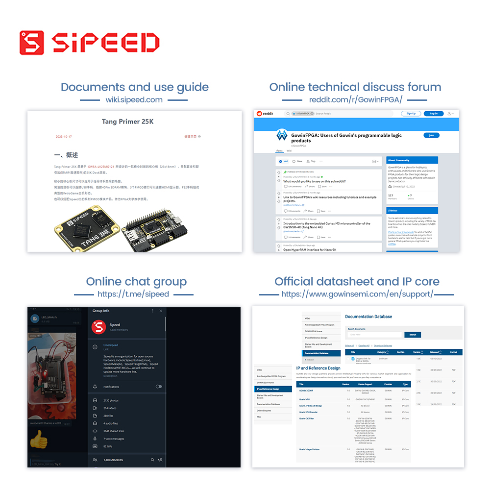 Sipeed Tang Primer 25K Gowin G - Lora Rfm95 recensie en prijs