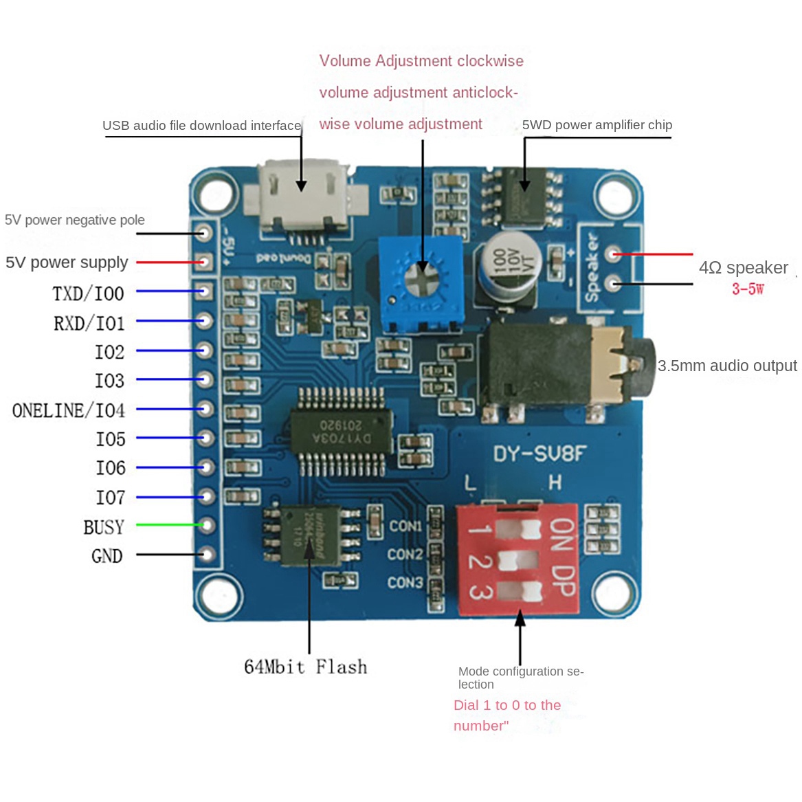 ABZZ-DY-SV8F Voice Playback Mo - Sd Card Module recensie en prijs